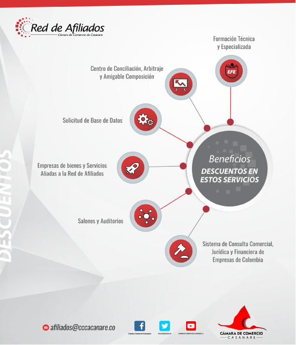 Afiliados-1