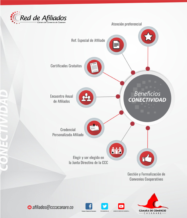 Afiliados-2
