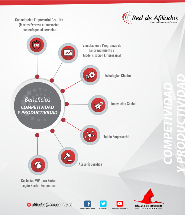 Afiliados-3